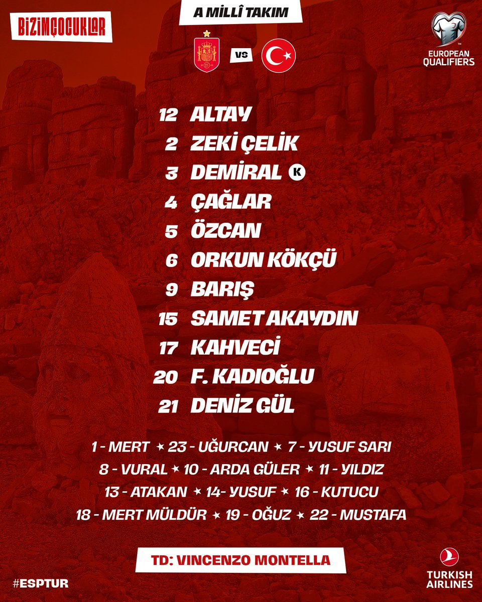 Bizim Çocuklar'ın İspanya Maçındaki İlk 11 Kadrosu Açıklandı