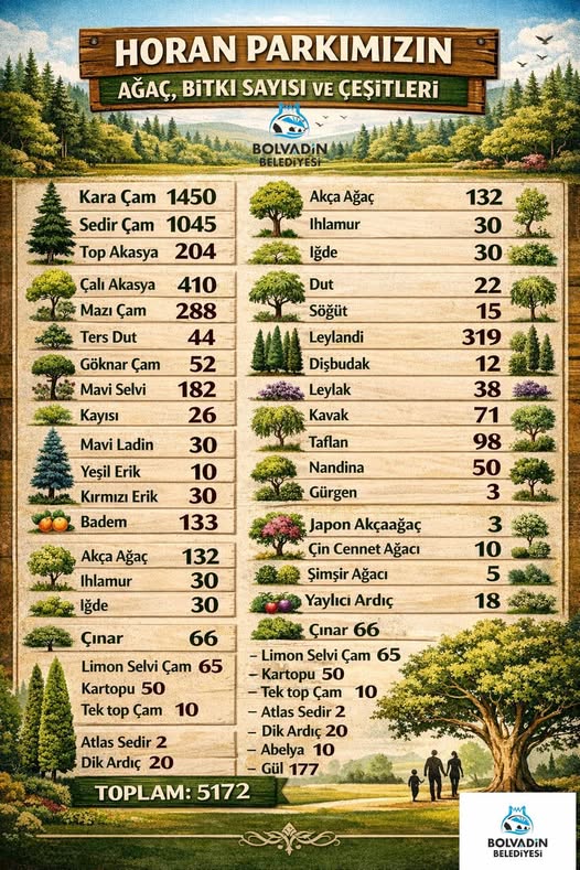 Bolvadin'de Horan Parkı'na 20 Ayda 1200 Ağaç Dikildi
