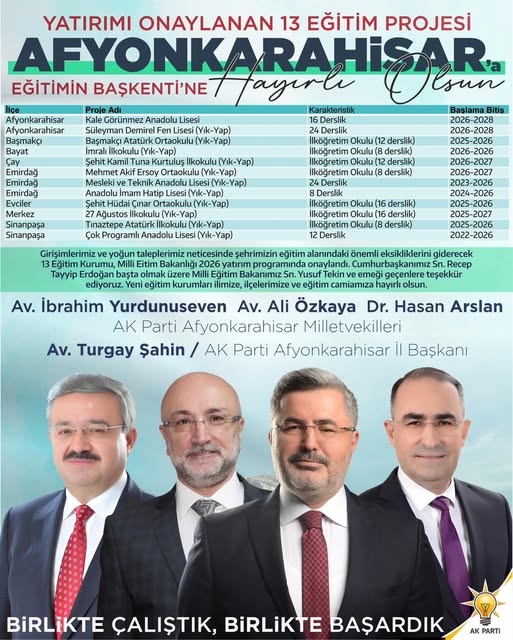 Afyonkarahisar'a 13 Yeni Eğitim Kurumu Müjdesi: 2026 Yatırım Programında Onaylandı
