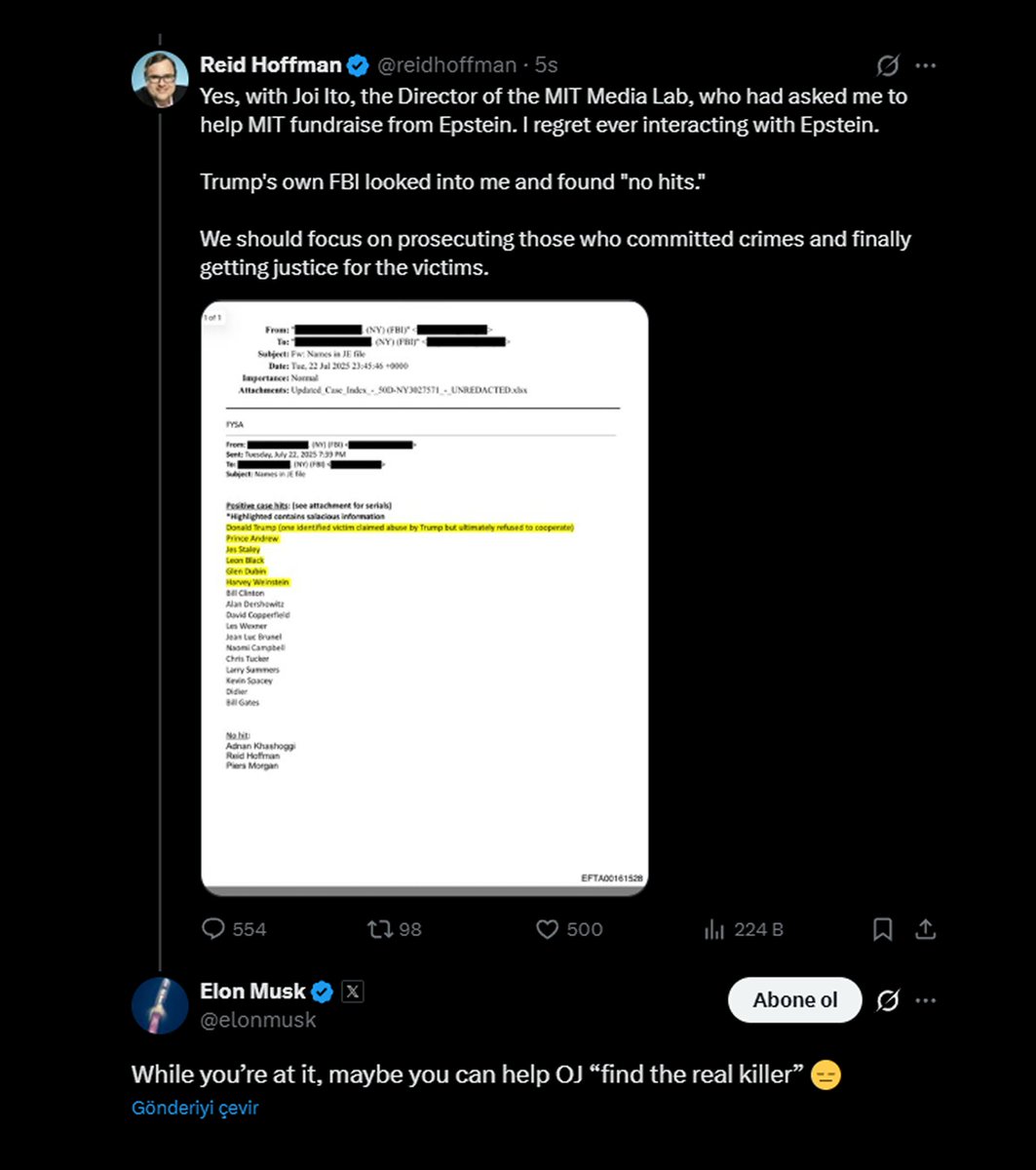 Musk ile Hoffman Arasında Epstein Tartışması: "Sen Gittin, Ben Gitmedim"
