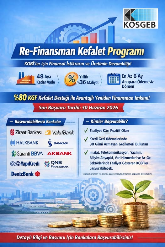 KOBİ'ler İçin Finansman Desteği: KOSGEB ve Bankalar İş Birliği ile Yeni Fırsatlar