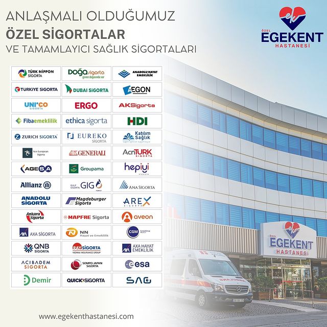 Denizli Özel Egekent Hastanesi Anlaşmalı Sigorta Şirketleri İle İşbirliği Yapıyor