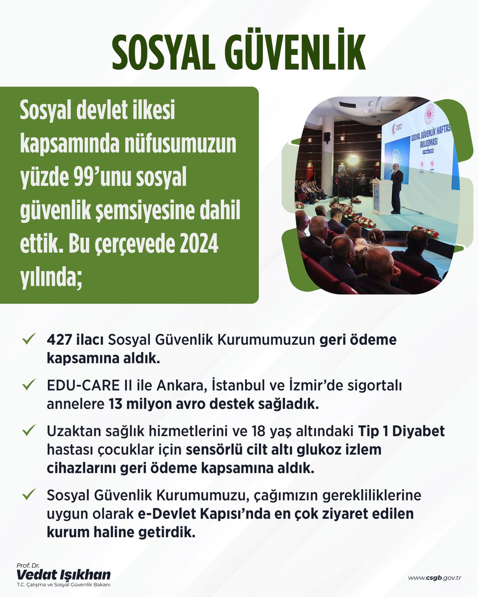 Afyonkarahisar Sosyal Güvenlik Kurumu Nüfusun Büyük Bir Kısmını Sosyal Güvenlik Kapsamına Aldı